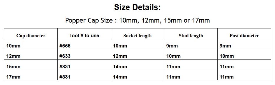 Description Picture 3 of itemBonanza - 15 Sets w/Tool Poppers Snap Fasteners Press 10/12/15/17mm Sewing Button Craft - Gold - 10mm