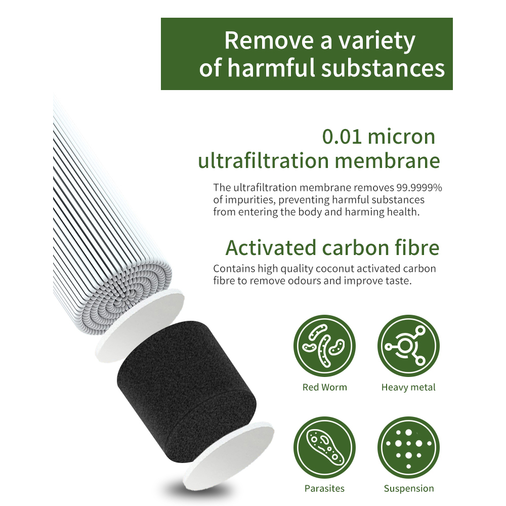 Description Picture 9 of itemFilterwell Personal Camper Water Purifier Filter Straw Portable Outdoor Survival Hikeup Drinking Emergency Products For Travel