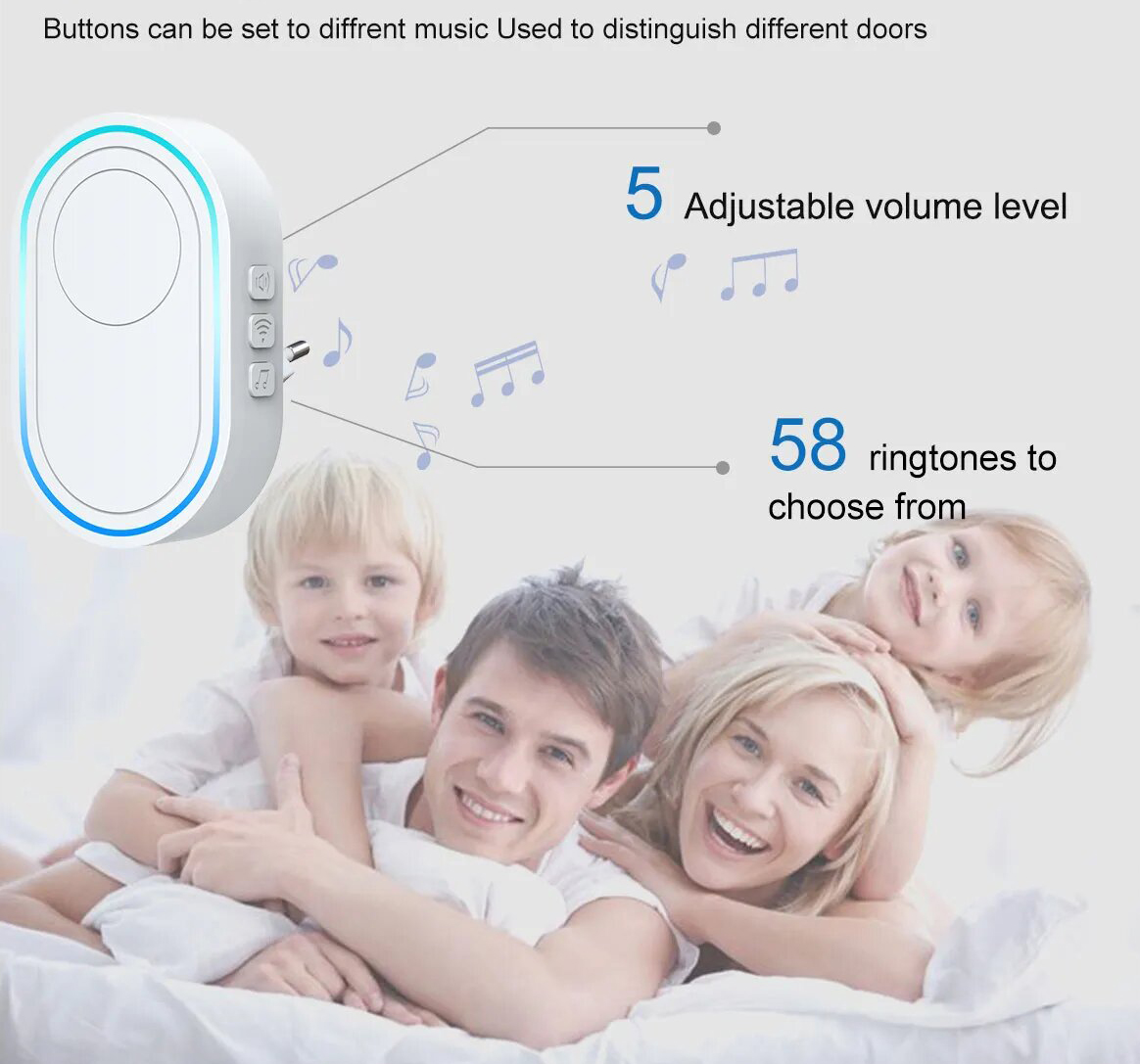 Description Picture 3 of itemSmart Wireless Waterproof Doorbell with 300m Range and Optional Plugs (EU/UK/US)