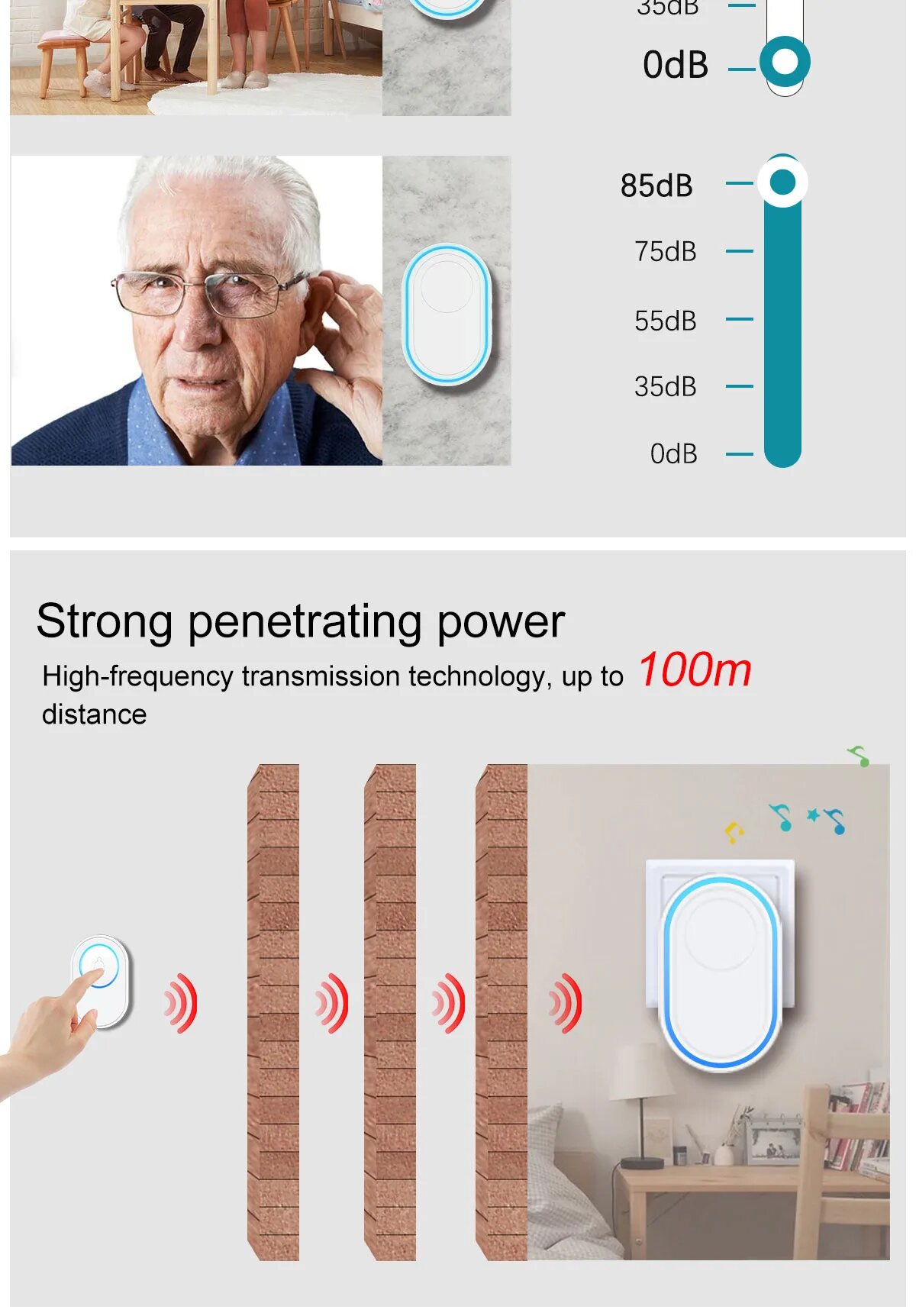 Description Picture 4 of itemSmart Wireless Waterproof Doorbell with 300m Range and Optional Plugs (EU/UK/US)