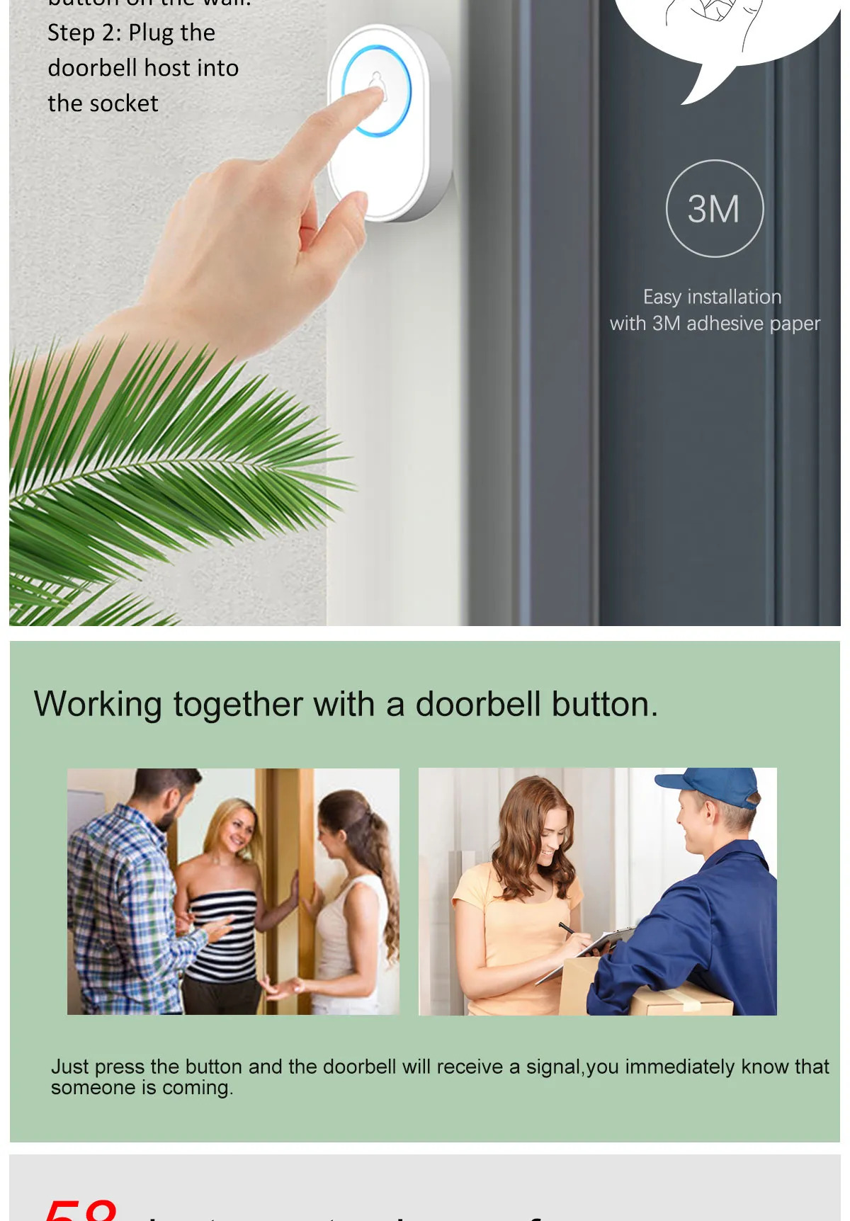 Description Picture 2 of itemSmart Wireless Waterproof Doorbell with 300m Range and Optional Plugs (EU/UK/US)