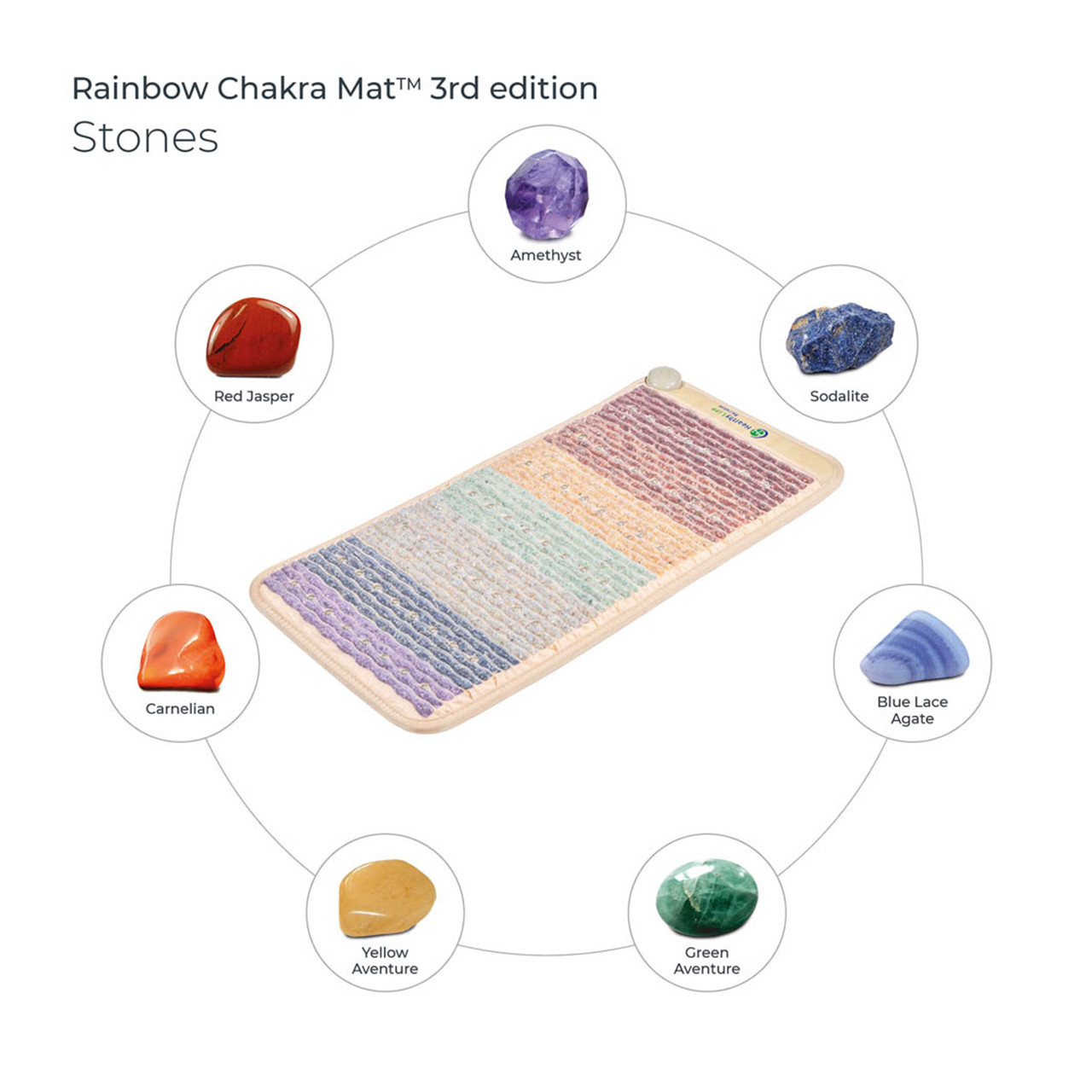 Slide image fcf0b6b9bb2b415591b60f03fd71756a